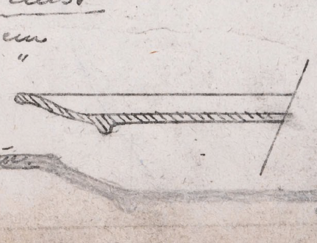 Wzór   15 - Talerz do ciast